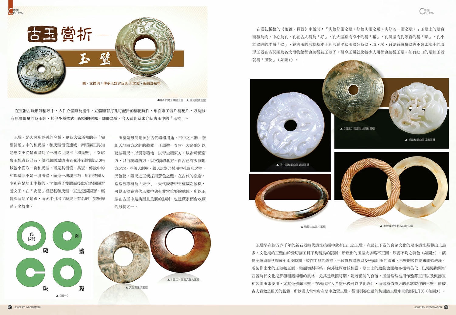 《珠寶商情》NO.89